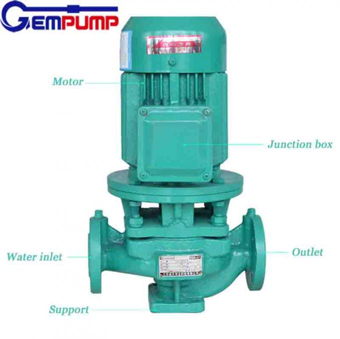 1.6MPa 250KW Single Stage Vertical Pump Boiler Feeding Inline Water Pump 240V