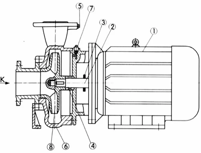 ISG Vertical Inline Pump 6.3m3/H Clean Water Pipe Booster Pump 1